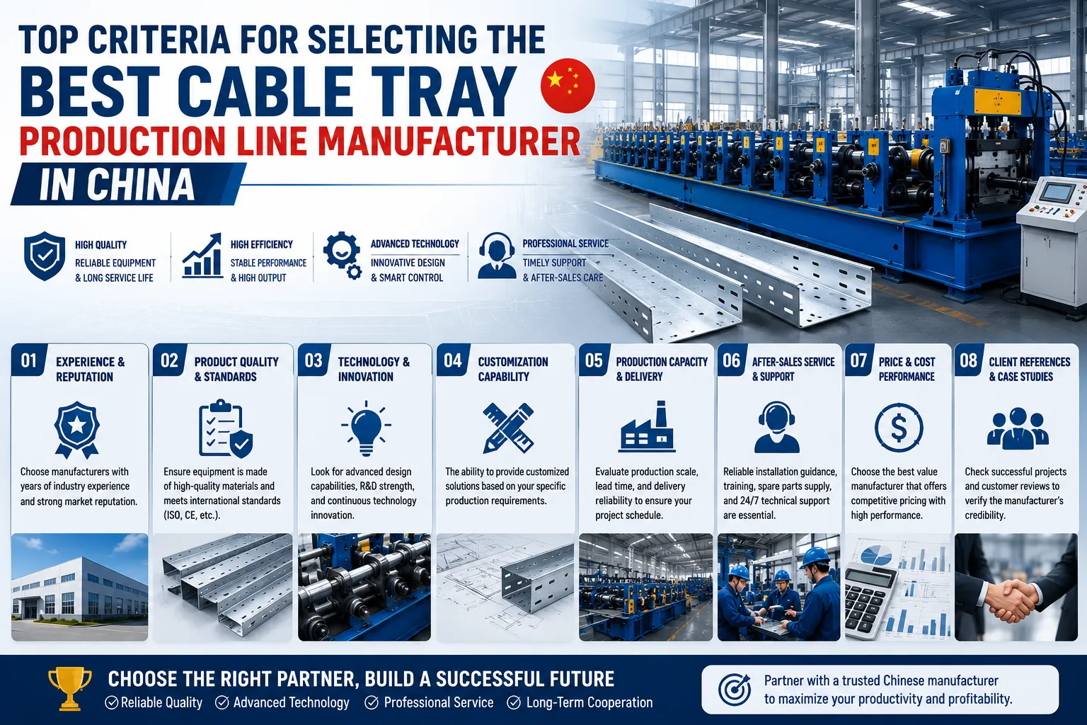 Best Cable Tray Production Line Manufacturer in China